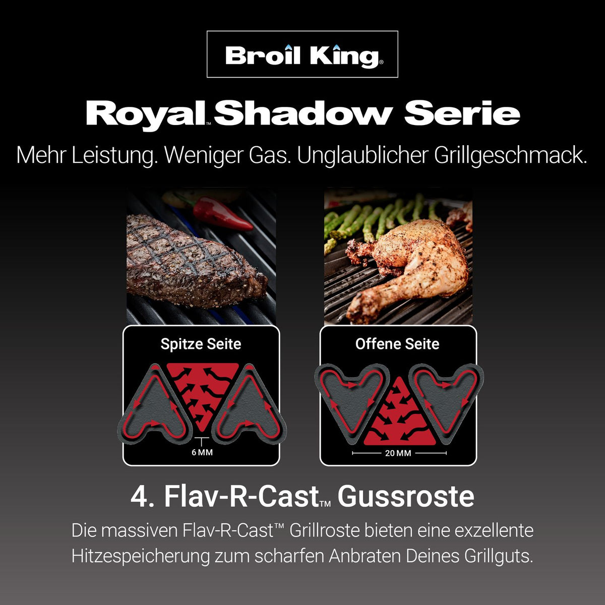 Broil King Royal Shadow 320 - Modell 2026, Detailansicht 8