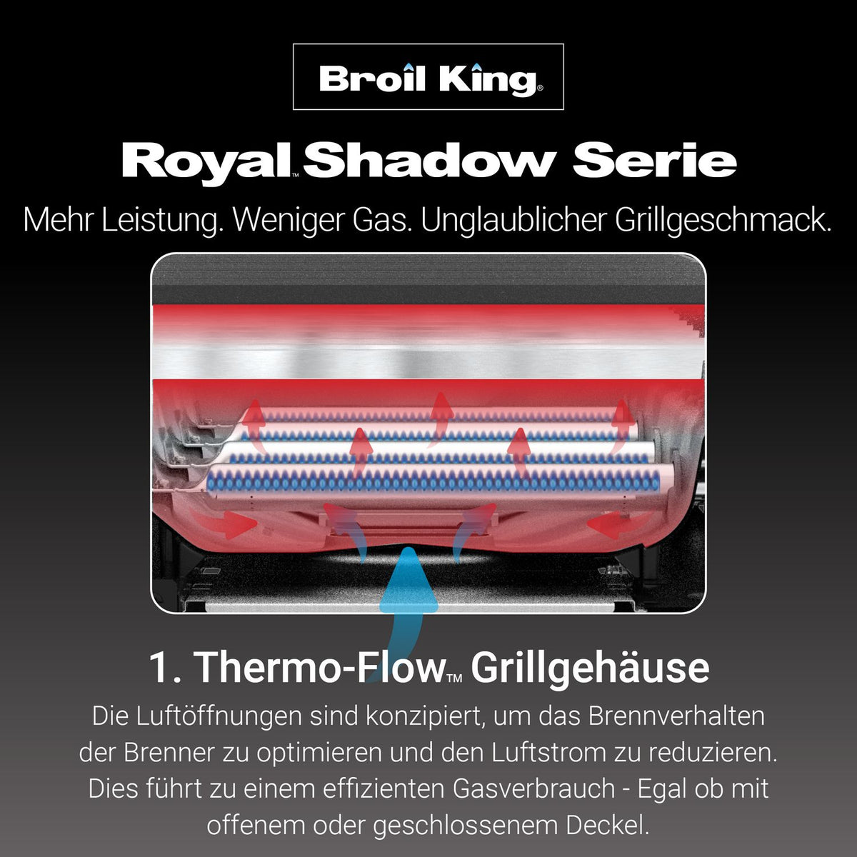 Broil King Royal 340 Shadow- Modell 2025, Detailansicht 6