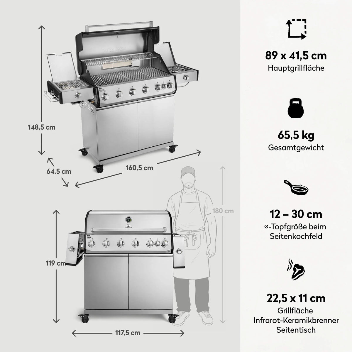 Burnhard Fat FRED Deluxe Gasgrill 6-Brenner Edelstahl mit Edelstahlrost Series 4, Grillrost, für 1 - 20, Detailansicht 3