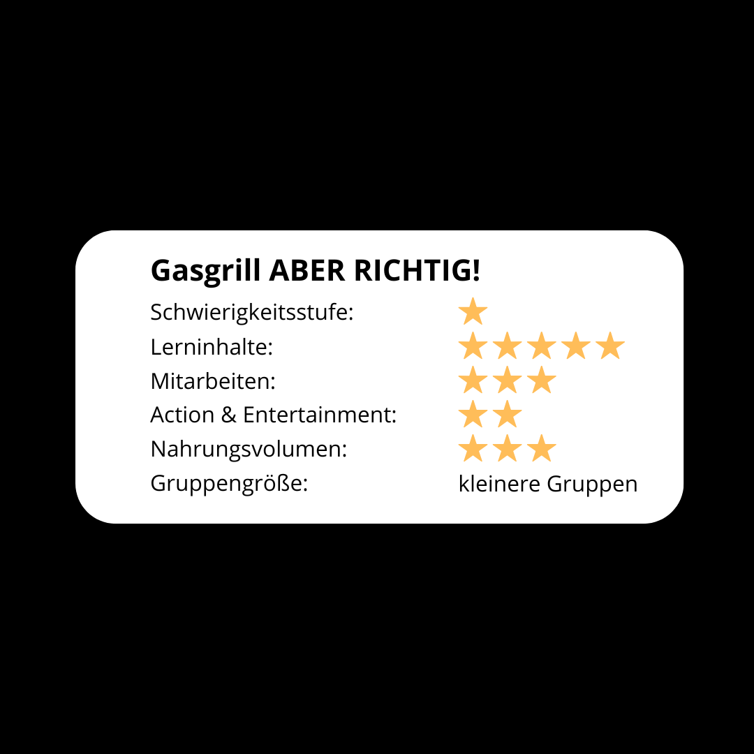 Gasgrill Aber Richtig Grillseminar evaluation