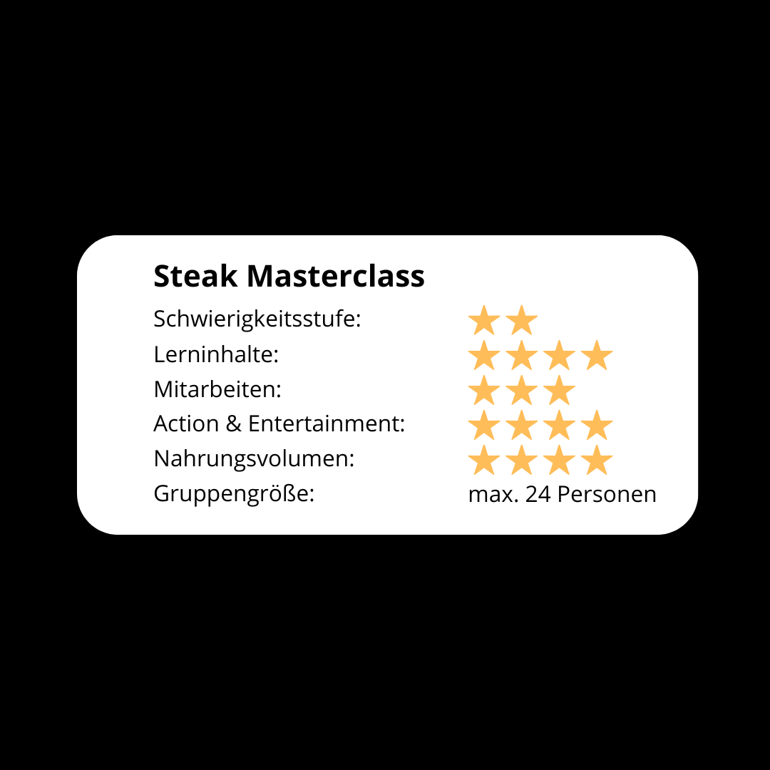 Steak Masterclass evaluation