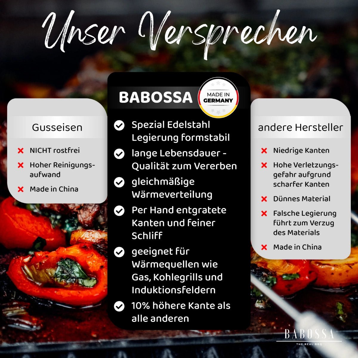BABOSSA Einsatzpfanne| Otto Wilde| 440x350x90 mm, Grillzubehör, Detailansicht 4