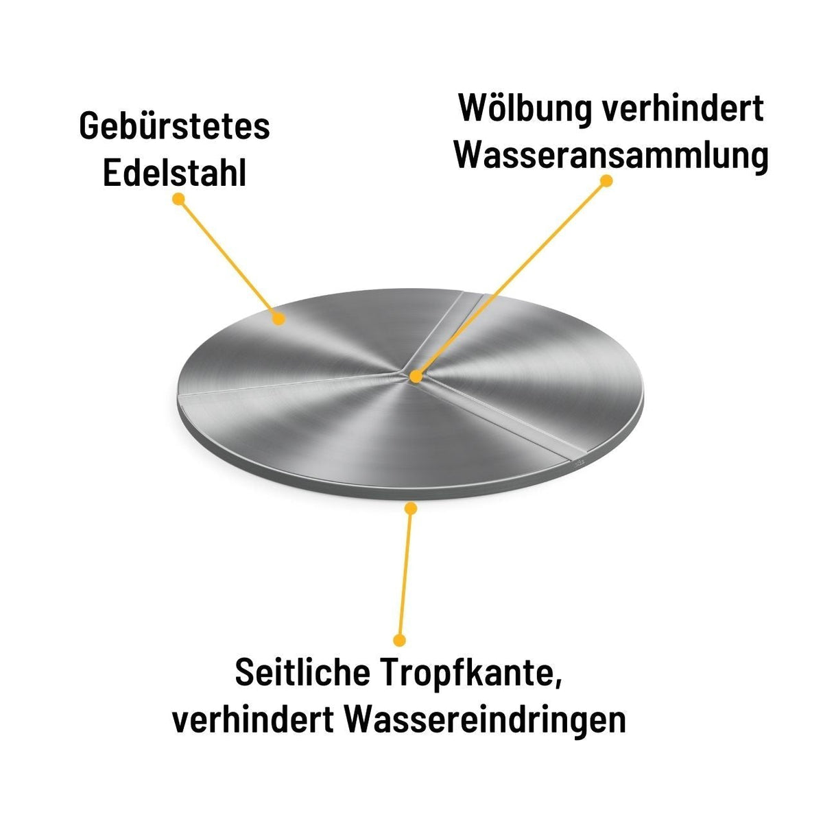 Höfats Deckel, BOWL 57, Detailansicht 1