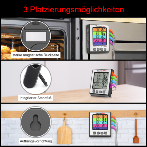 Anwendungsbeispiel TP17H