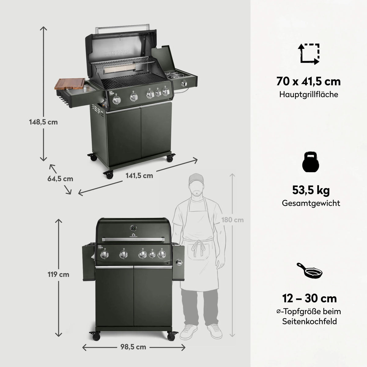 Burnhard Big FRED Deluxe Gasgrill Green Edition 4-Brenner mit Gusseisenrost Series 4, Detailansicht 3