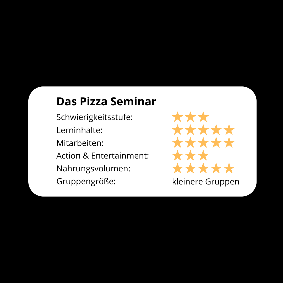 Das Pizza Seminar  evaluation