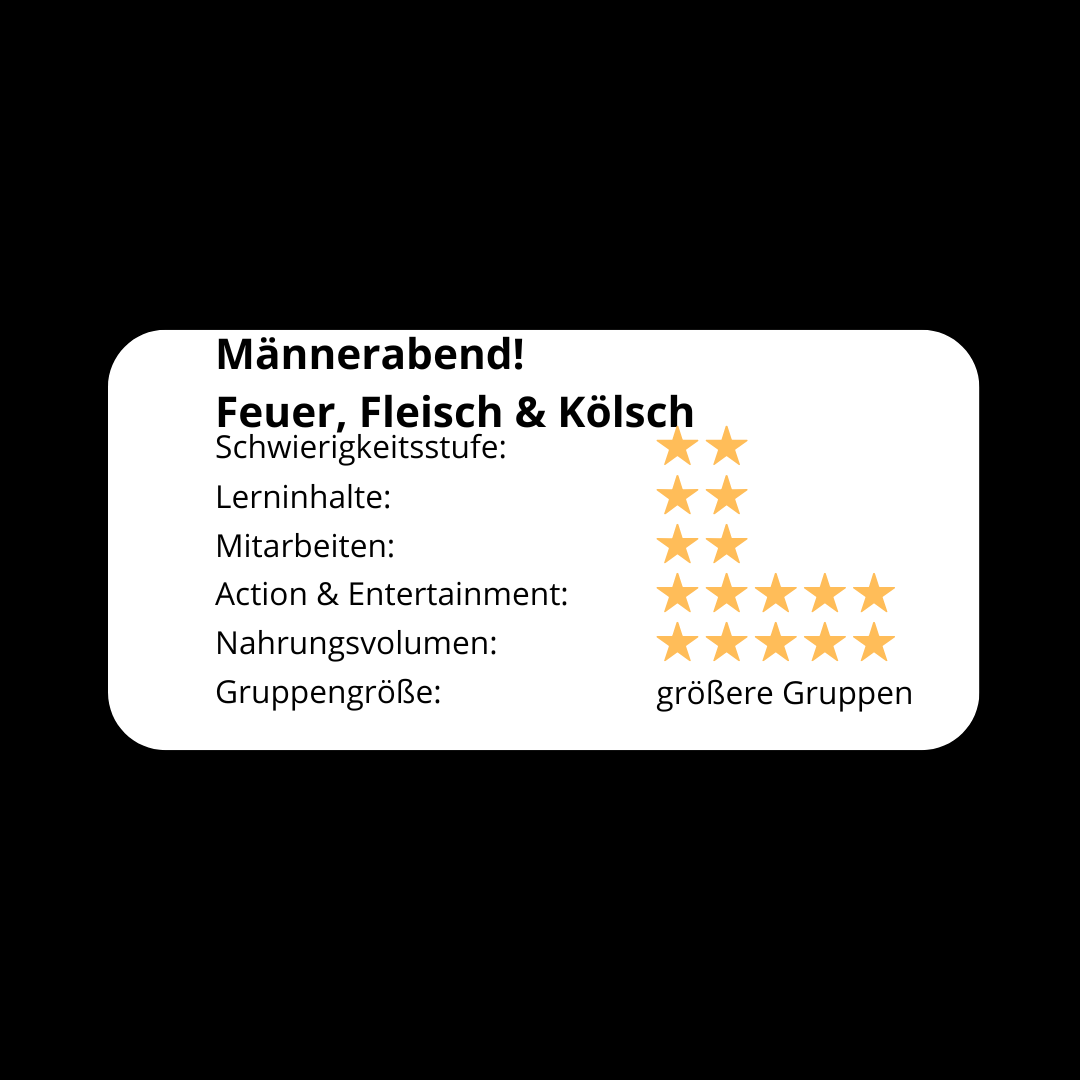 Männerabend! Feuer, Fleisch & Kölsch - evaluation