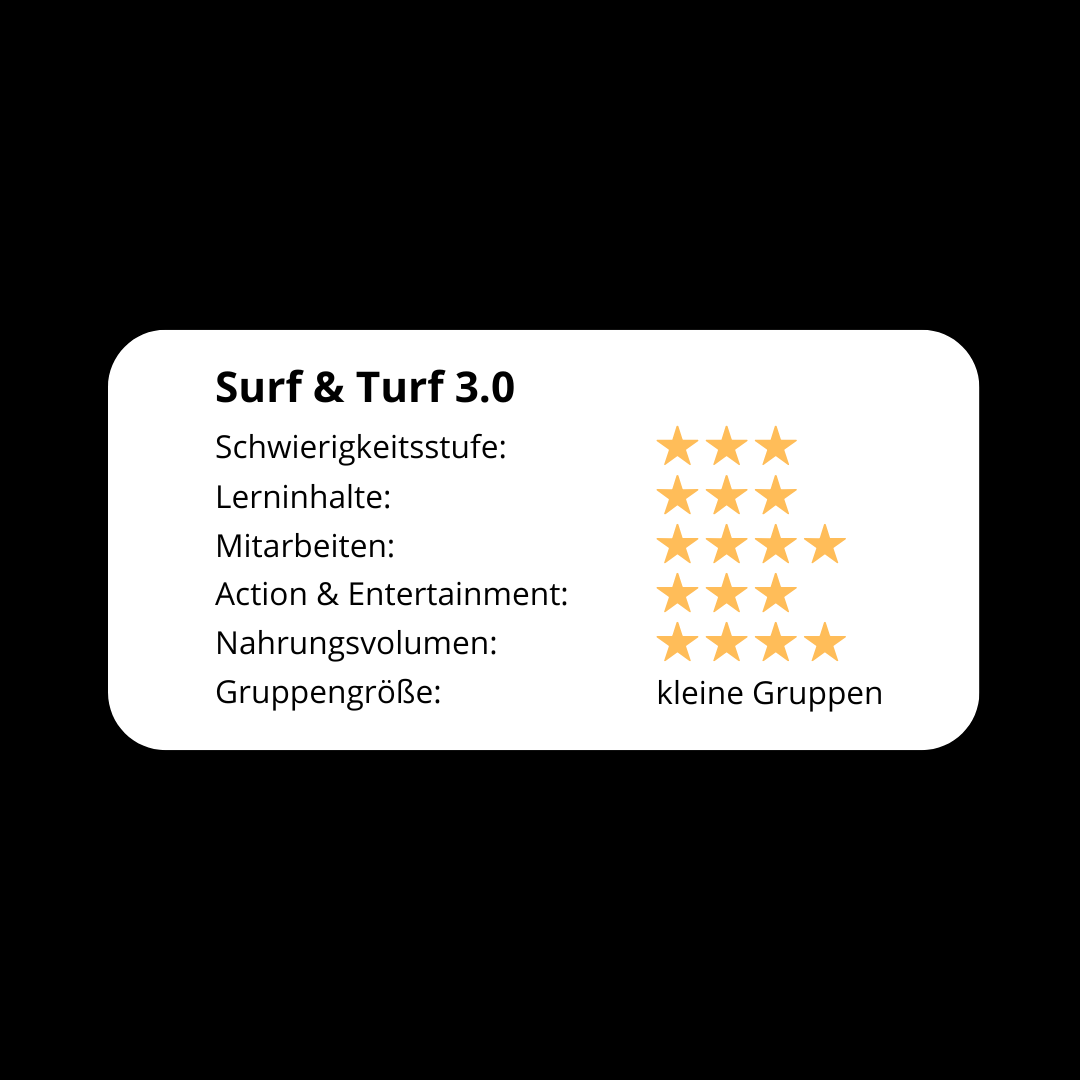 Surf & Turf 3.0 evaluation