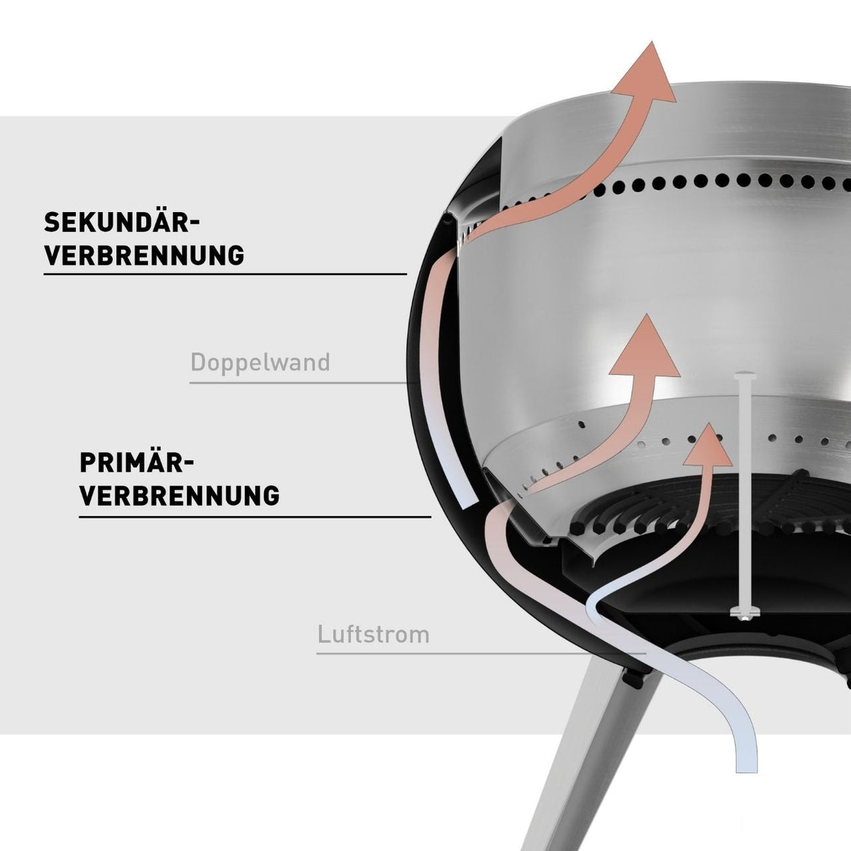 Höfats MOON 45 Feuerschale mit hohem Fuß, Detailansicht 2