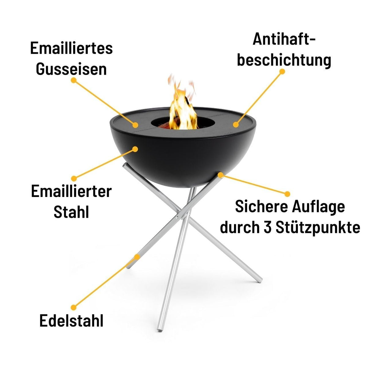 Höfats Plancha-Grillset hoch, BOWL 70, Grillzubehör, Detailansicht 6